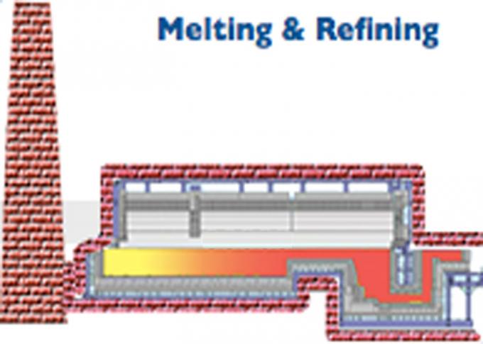 Vật liệu chịu lửa Lò nung thủy tinh công nghiệp nhiên liệu kép Công suất hàng ngày 150Ton 0