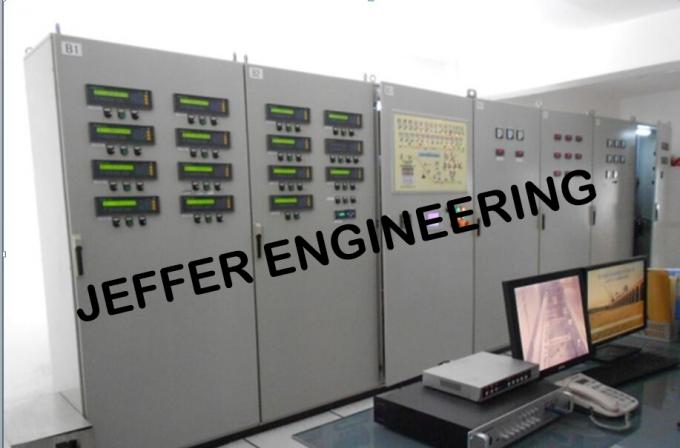 Hệ thống điều khiển lò công nghiệp JEFFER Đa chức năng ISO14001 0