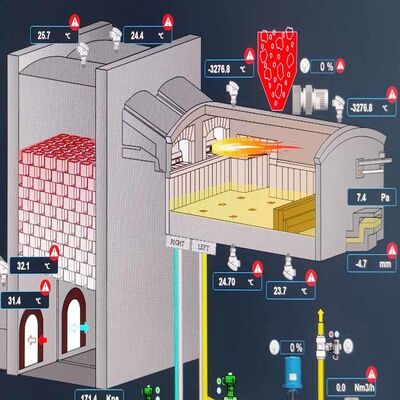 Mua Cửa kính công nghiệp tùy chỉnh Cửa nung thủy tinh khí tự nhiên online manufacture