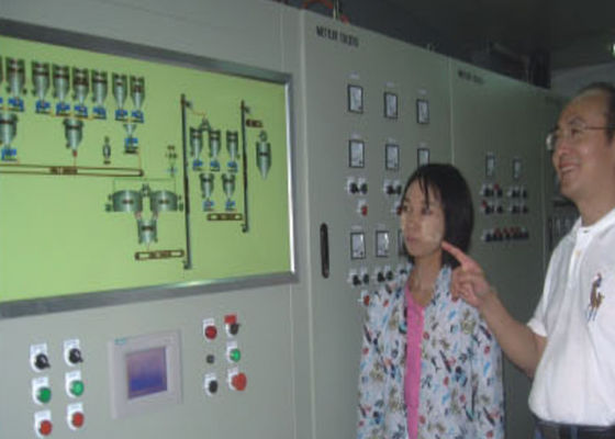 Mua Lắp đặt thiết bị Giải pháp kỹ thuật nhà máy ISO45001 online manufacture